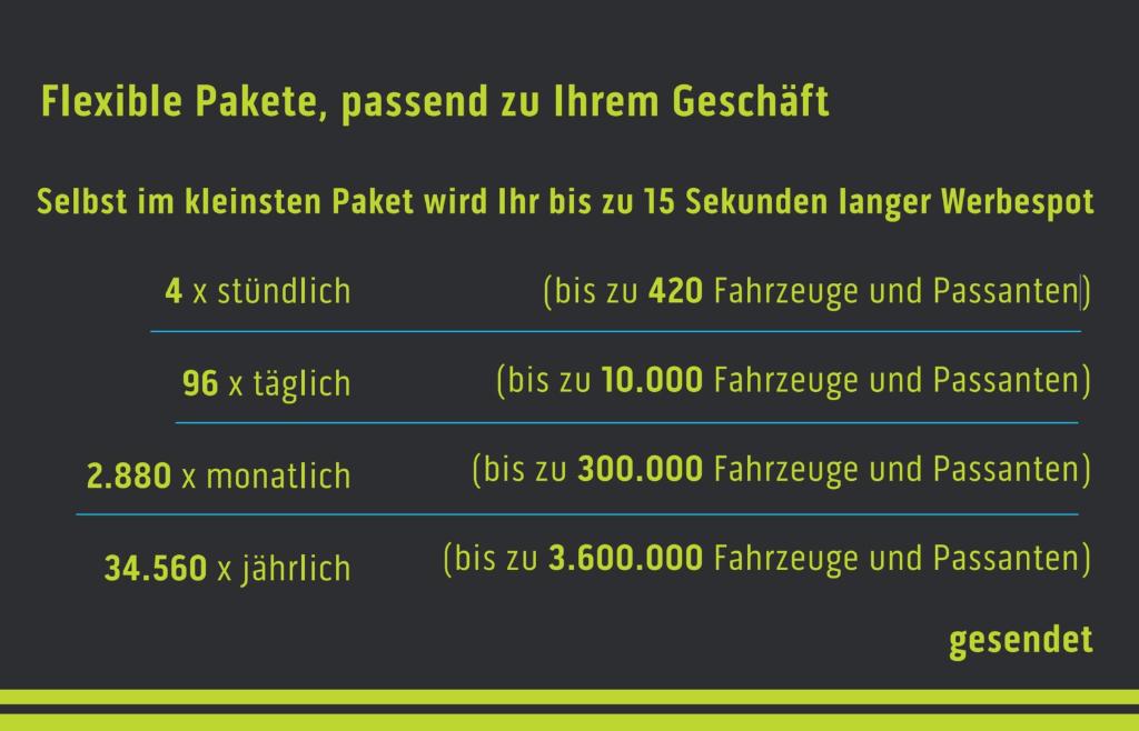 Flexible Pakete, passend zu ihrem Geschäft - Fragen Sie uns